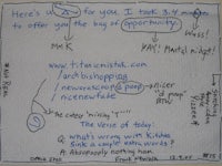 a piece of paper with writing on it