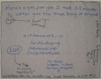 here's a gift you took minutes to offer the true bag of original